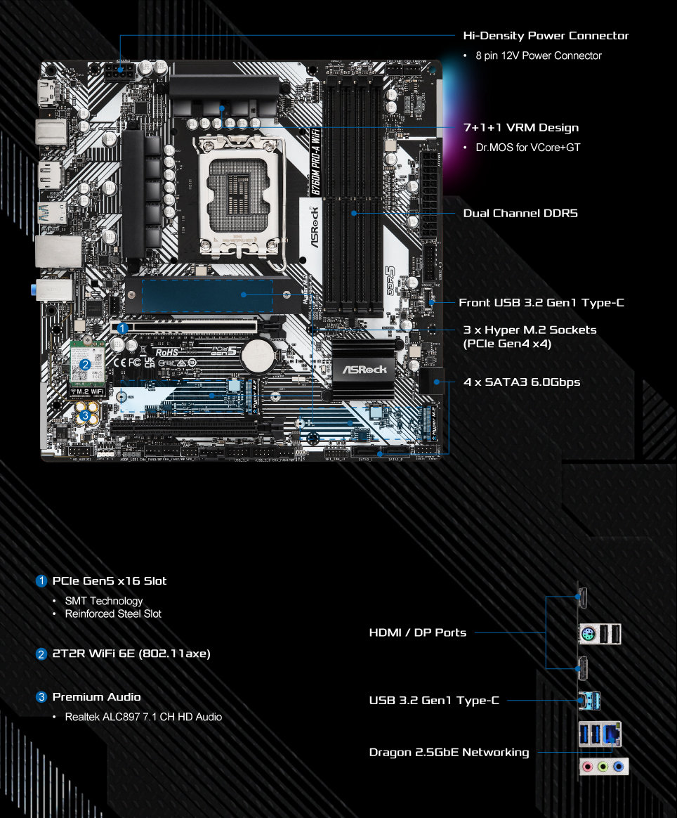 layout picture 1